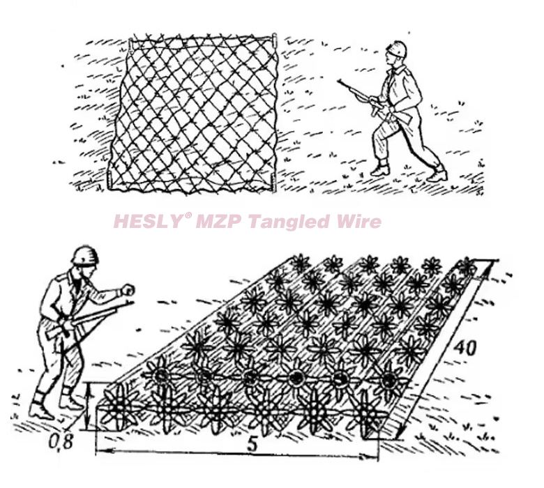 MZP Tangled Wire China