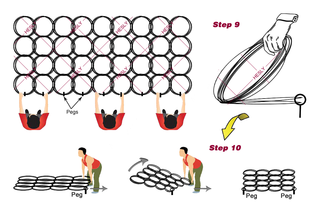 MZP Putanki Wire Barrier